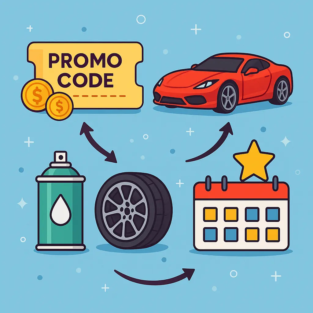 Drive Zone Online Promo Code: Everything You Need to Know 4 How Promo Codes Enhance Your Experience