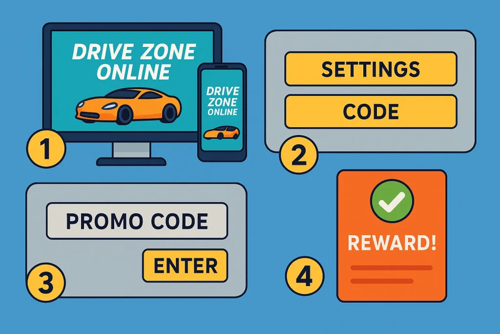Drive Zone Online Promo Code: Everything You Need to Know 2 How to Use Drive Zone Online Promo Codes